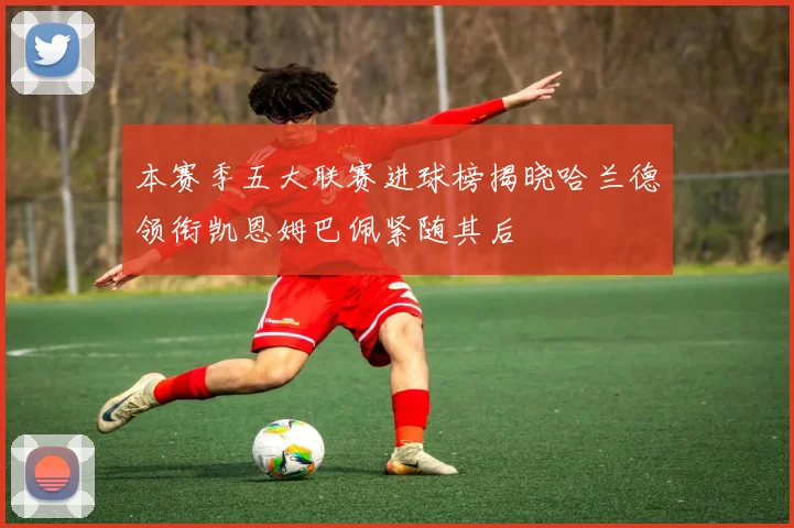 本赛季五大联赛进球榜揭晓哈兰德领衔凯恩姆巴佩紧随其后
