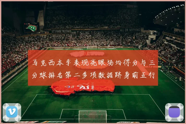 马克西本季表现亮眼场均得分与三分球排名第二多项数据跻身前五行列