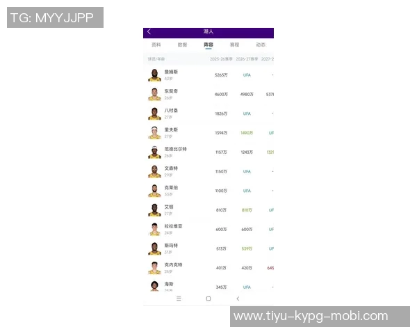 东契奇新赛季MVP投注金额最高占比33引发关注